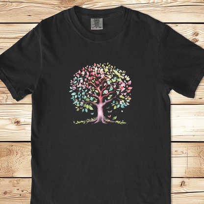 Mockup 3