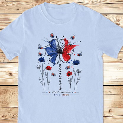 Mockup 3