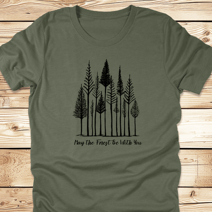 Mockup 3